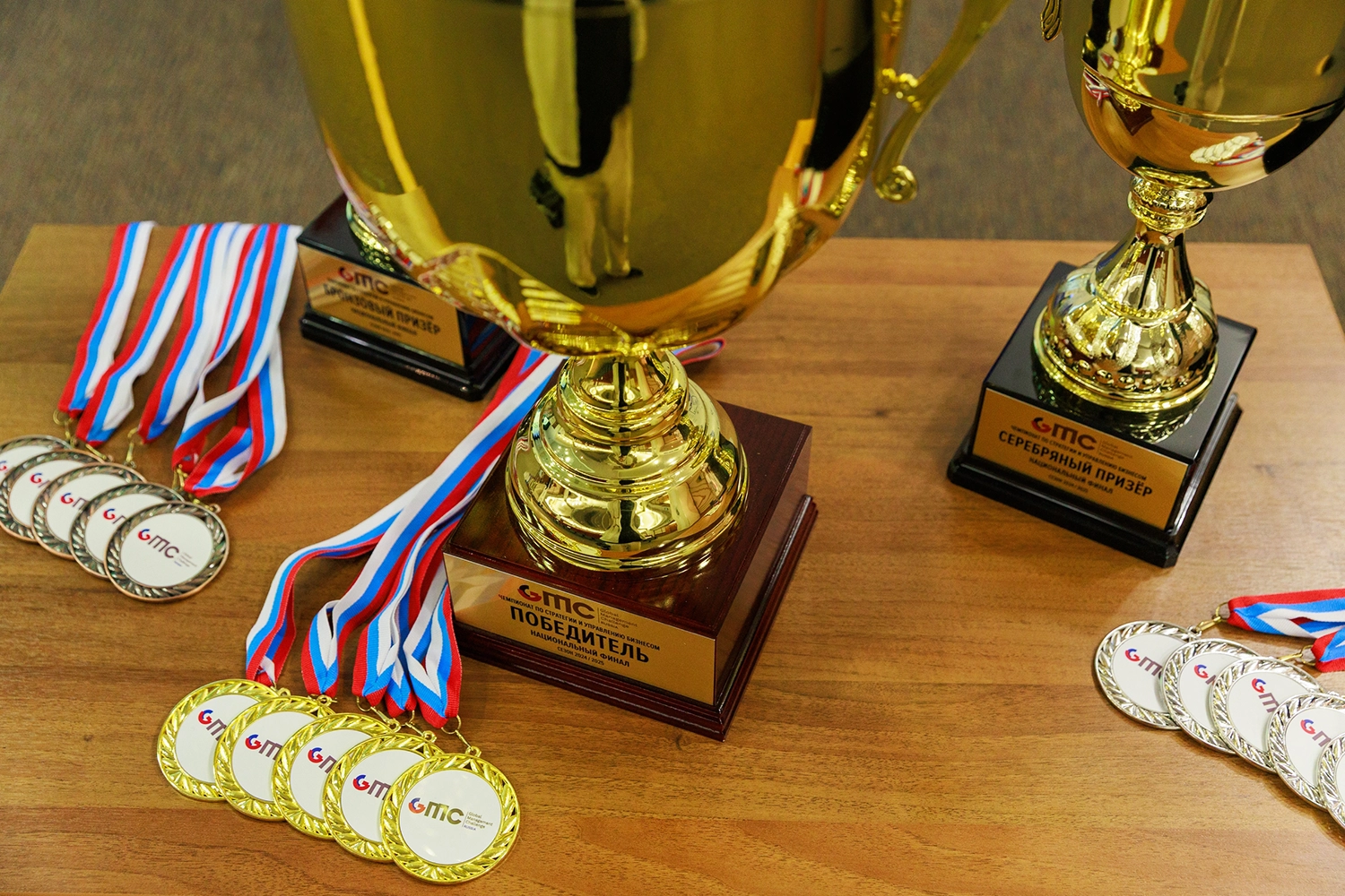 Global Management Challenge